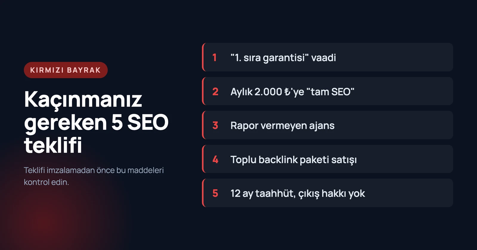 Kaçınmanız gereken 5 SEO teklifi (kırmızı bayrak) — 1. sıra garantisi vaadi, aylık 2.000 ₺'ye tam SEO, rapor vermeyen ajans, toplu backlink paketi satışı, 12 ay taahhüt çıkış hakkı yok